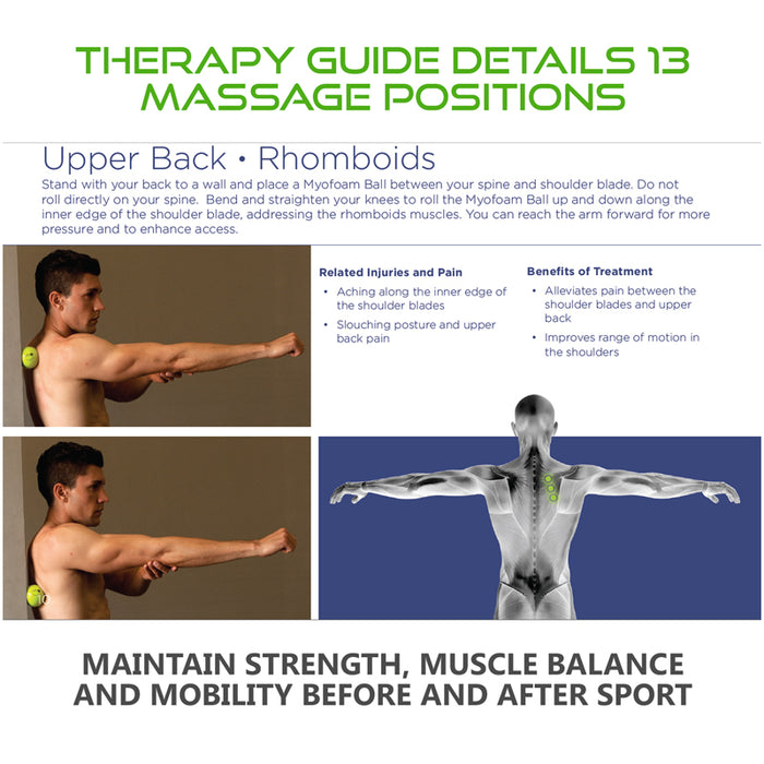 Myofoam Deep Tissue Trigger Point Massage Ball Packs
