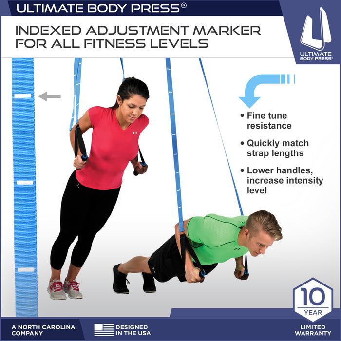 Body Weight Resistance Trainer - Coming Soon!!