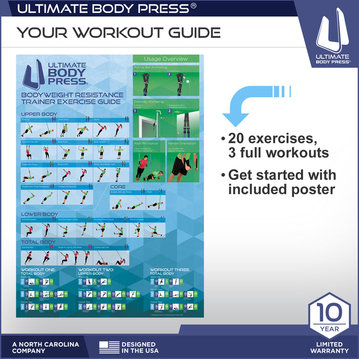 Body Weight Resistance Trainer - Coming Soon!!