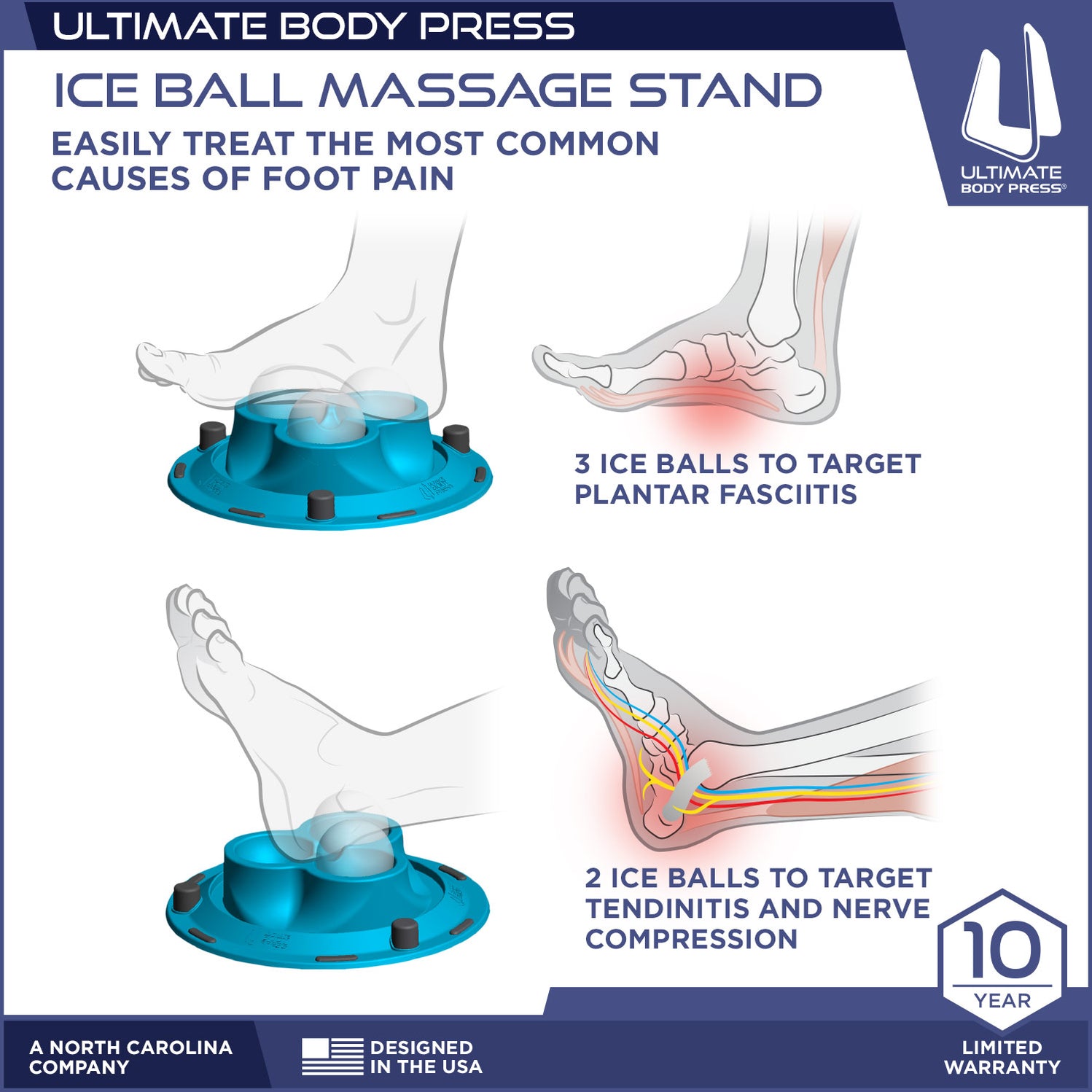 Ice Ball Massage Stand — UltimateBodyPress.com