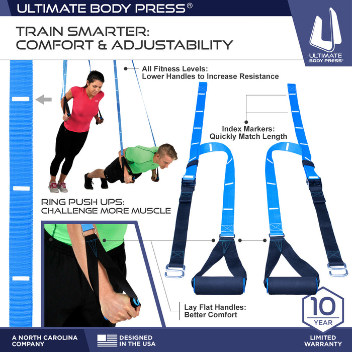 Ceiling Mount Pull Up Bar With Reversible Risers and Strap System