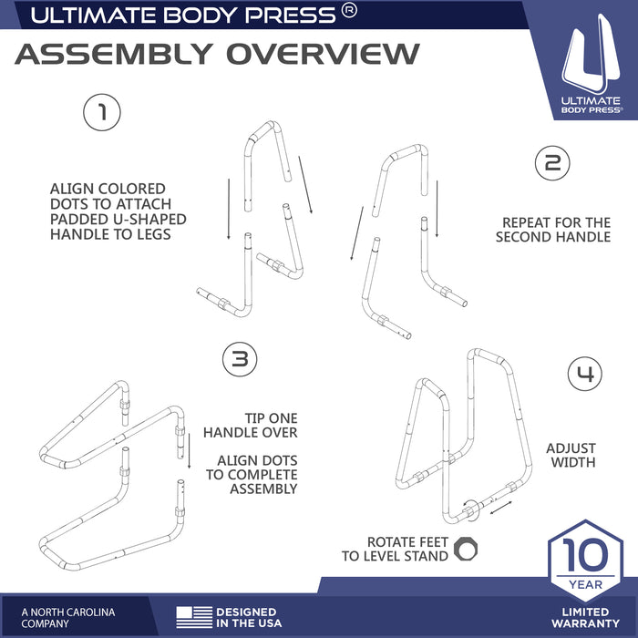 Color-coded assembly overview diagram for the Dip Bar Fitness Station, illustrating the simple, no-tools-required setup process for quick use.